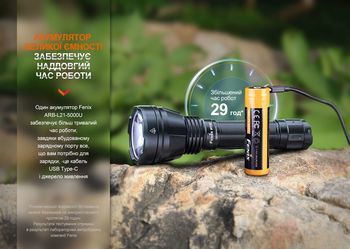 Фото Фонарь ручной Fenix HT32