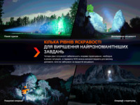 Дальнобойный фонарь Fenix HT18R - фото 18