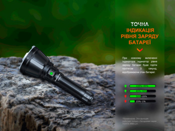 Фото Дальнобойный фонарь Fenix HT18R