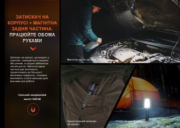 Фото Фонарь ручной Fenix E35R