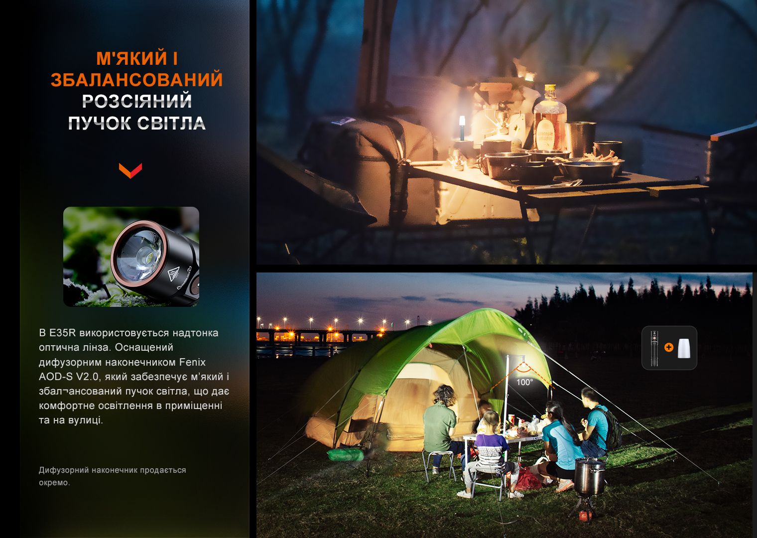 Фонарь ручной Fenix E35R - фото 15