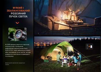 Фото Фонарь ручной Fenix E35R