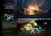 Фонарь ручной Fenix E35R - фото 15