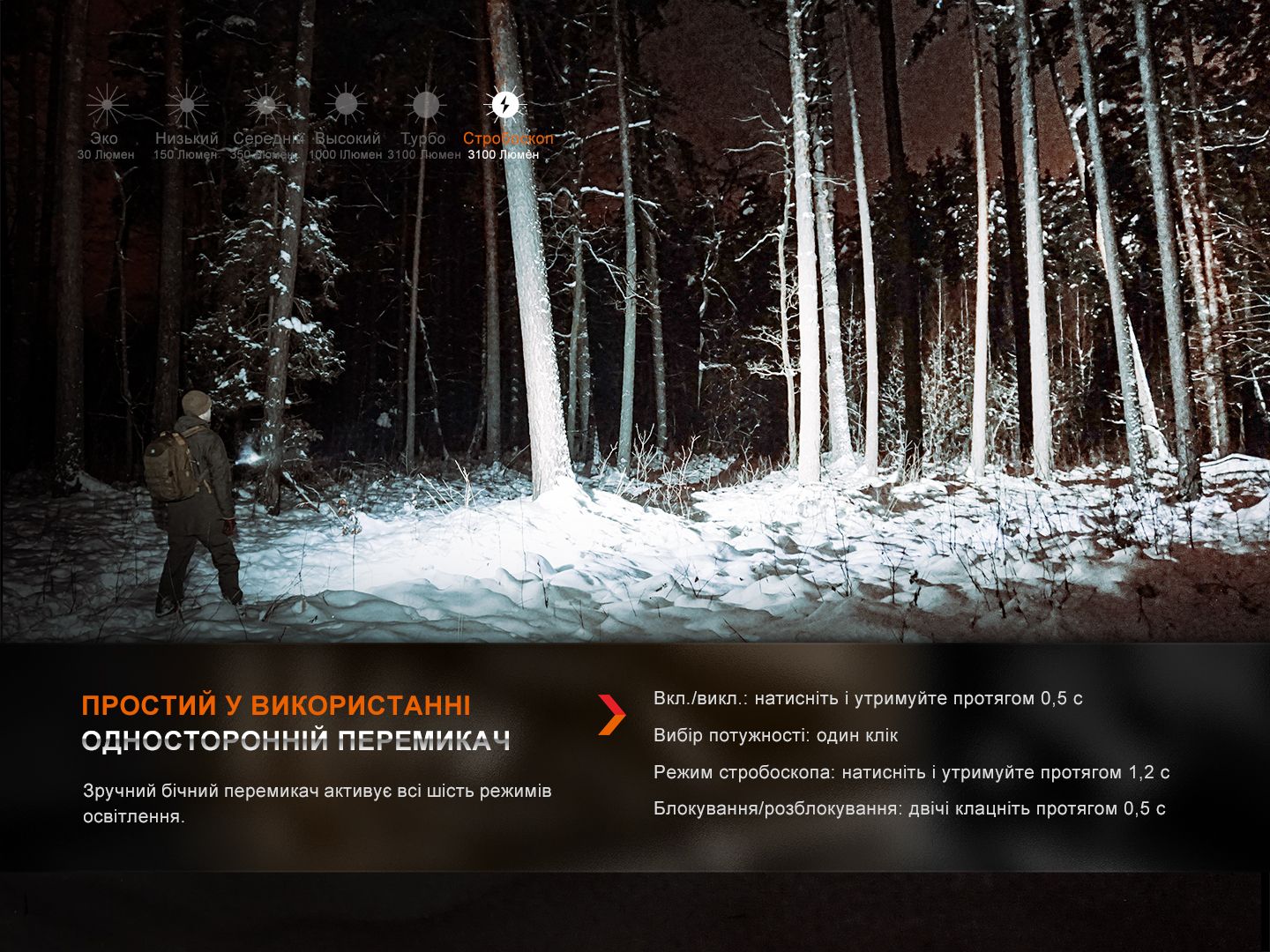 Фонарь ручной Fenix E35R - фото 6