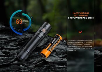 Фото Фонарь ручной Fenix E35R