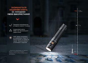 Фото Фонарь ручной Fenix E35R