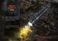 Фонарь ручной Fenix E35R - фото 11