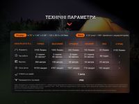 Фонарь ручной Fenix E35R - фото 13
