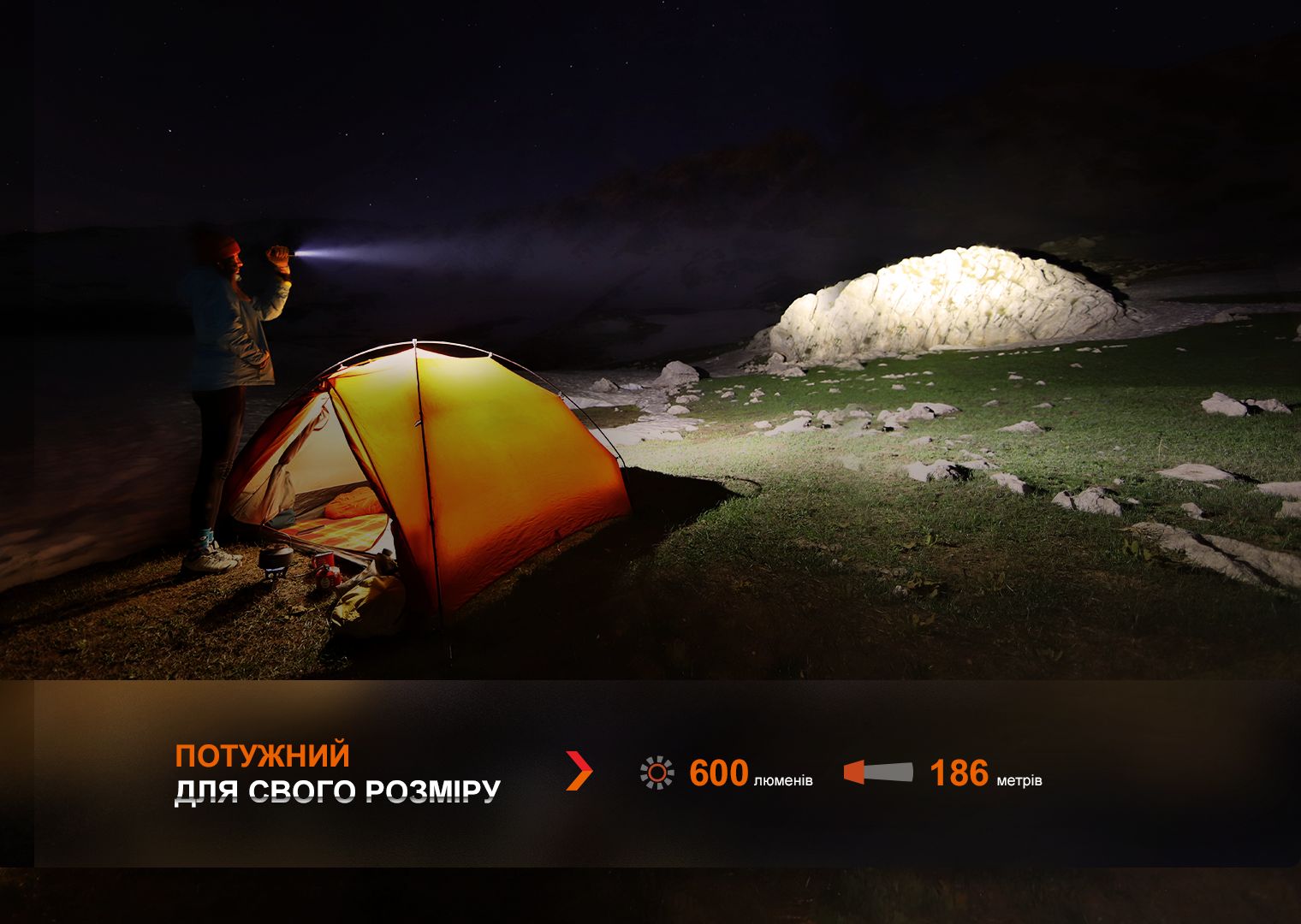 Фонарь ручной Fenix LD12R - фото 16