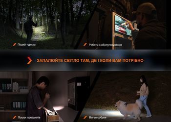 Фото Фонарь ручной Fenix LD12R