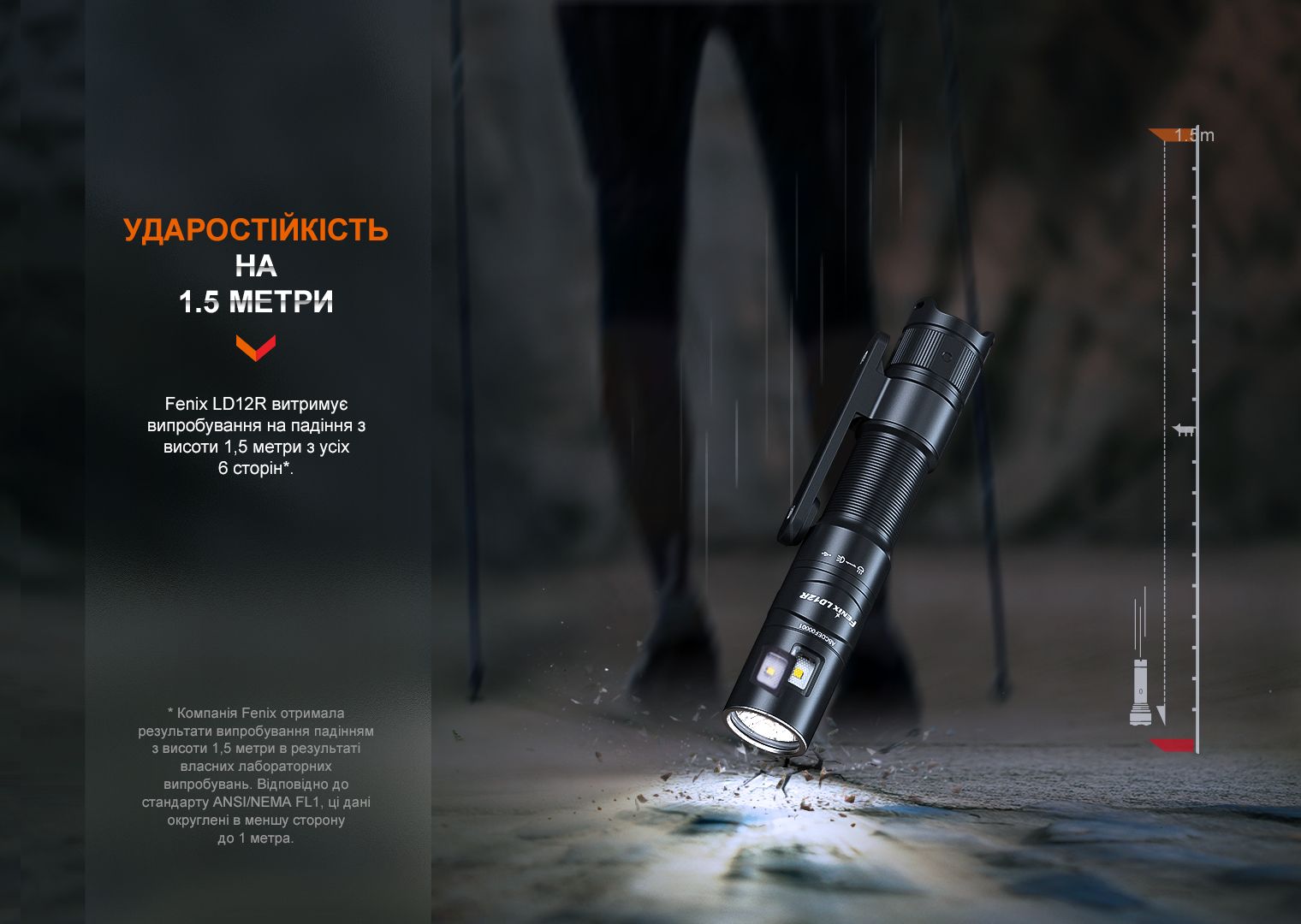 Фонарь ручной Fenix LD12R - фото 10
