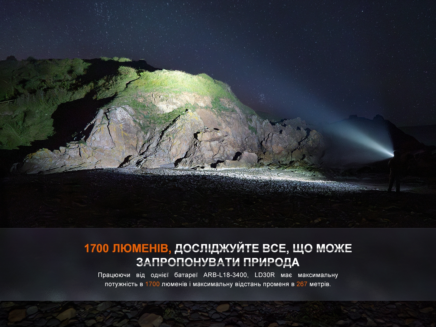 Фонарь ручной Fenix LD30R - фото 16