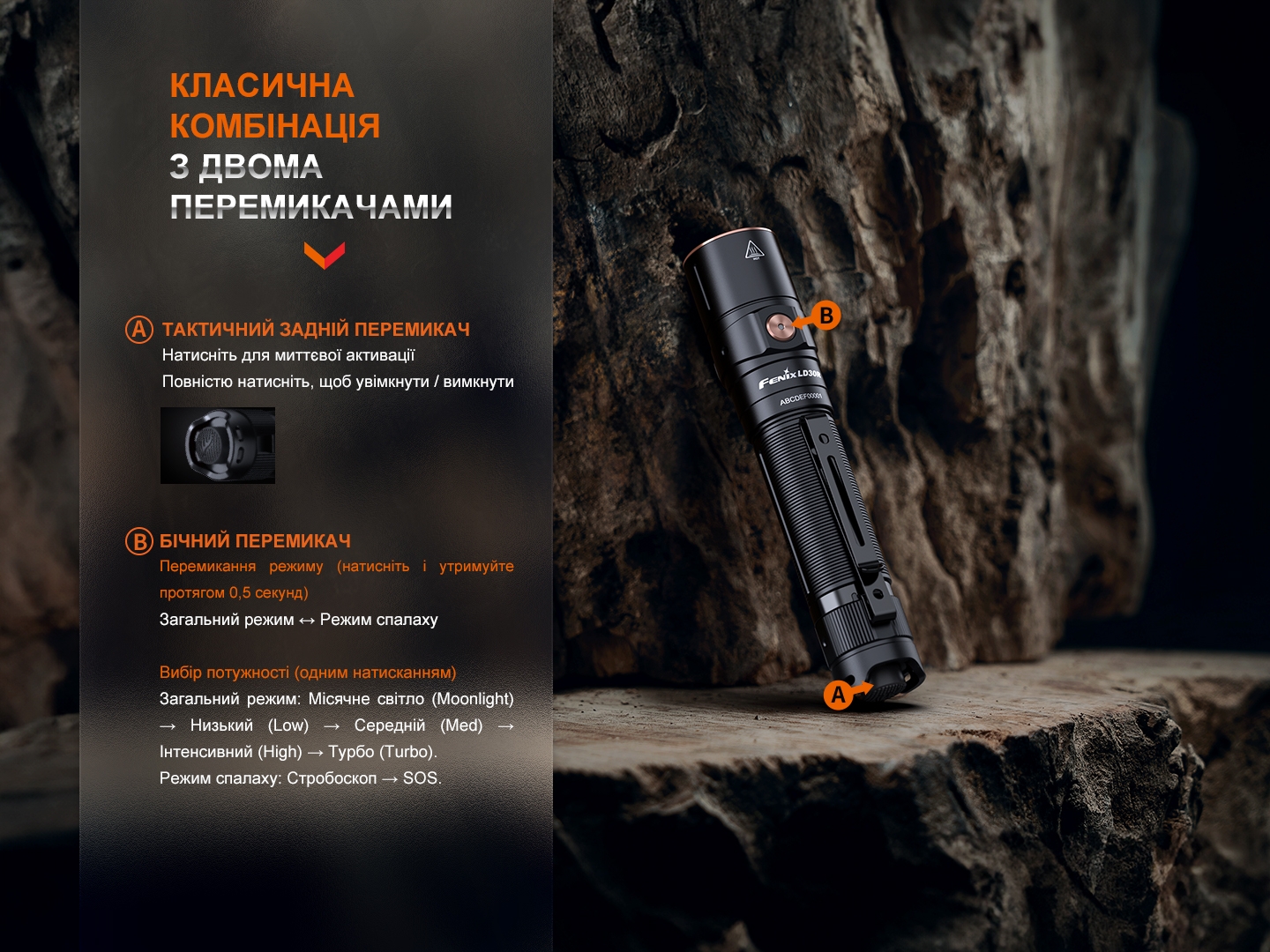 Фонарь ручной Fenix LD30R - фото 14