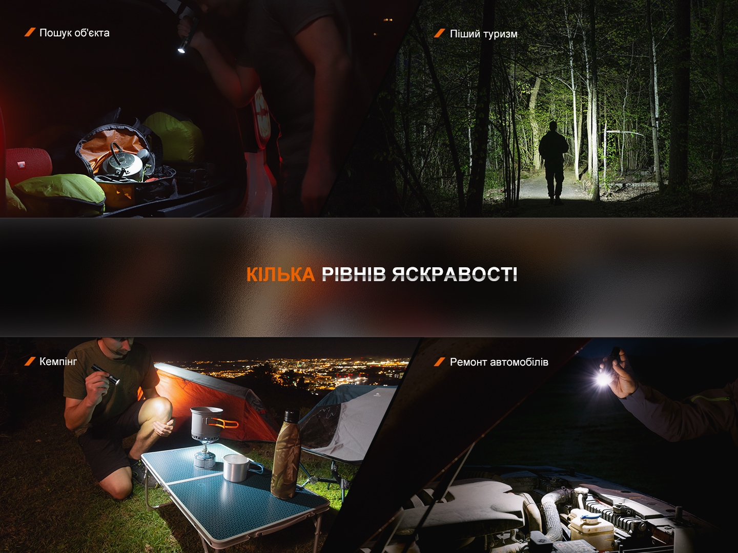 Фонарь ручной Fenix LD30R - фото 13