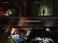 Фонарь ручной Fenix LD30R - фото 13