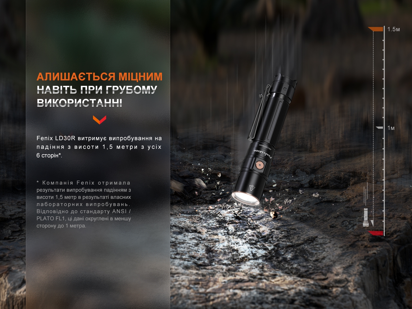 Фонарь ручной Fenix LD30R - фото 7