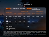 Фонарь ручной Fenix LD30R - фото 9