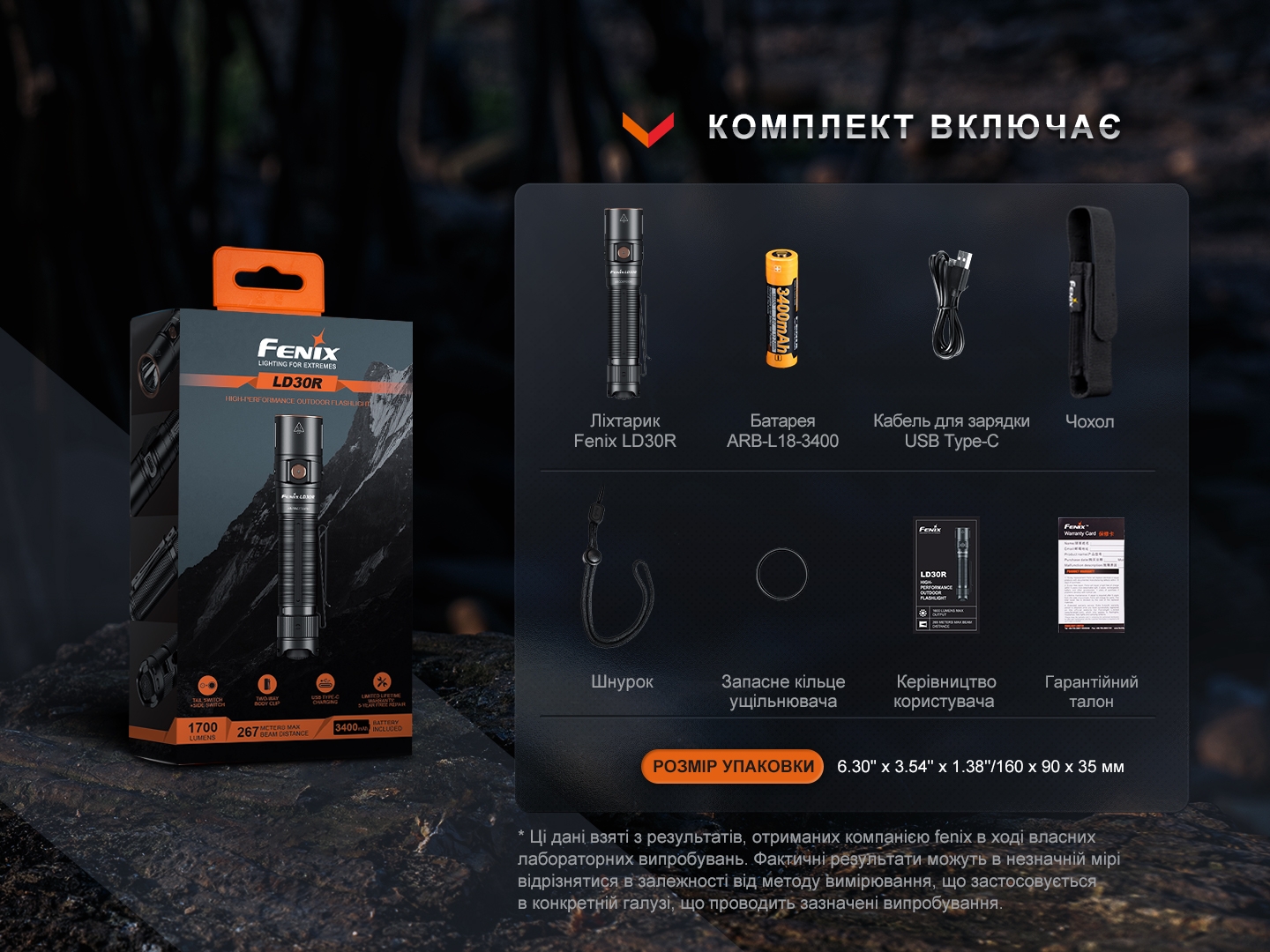 Фонарь ручной Fenix LD30R - фото 10