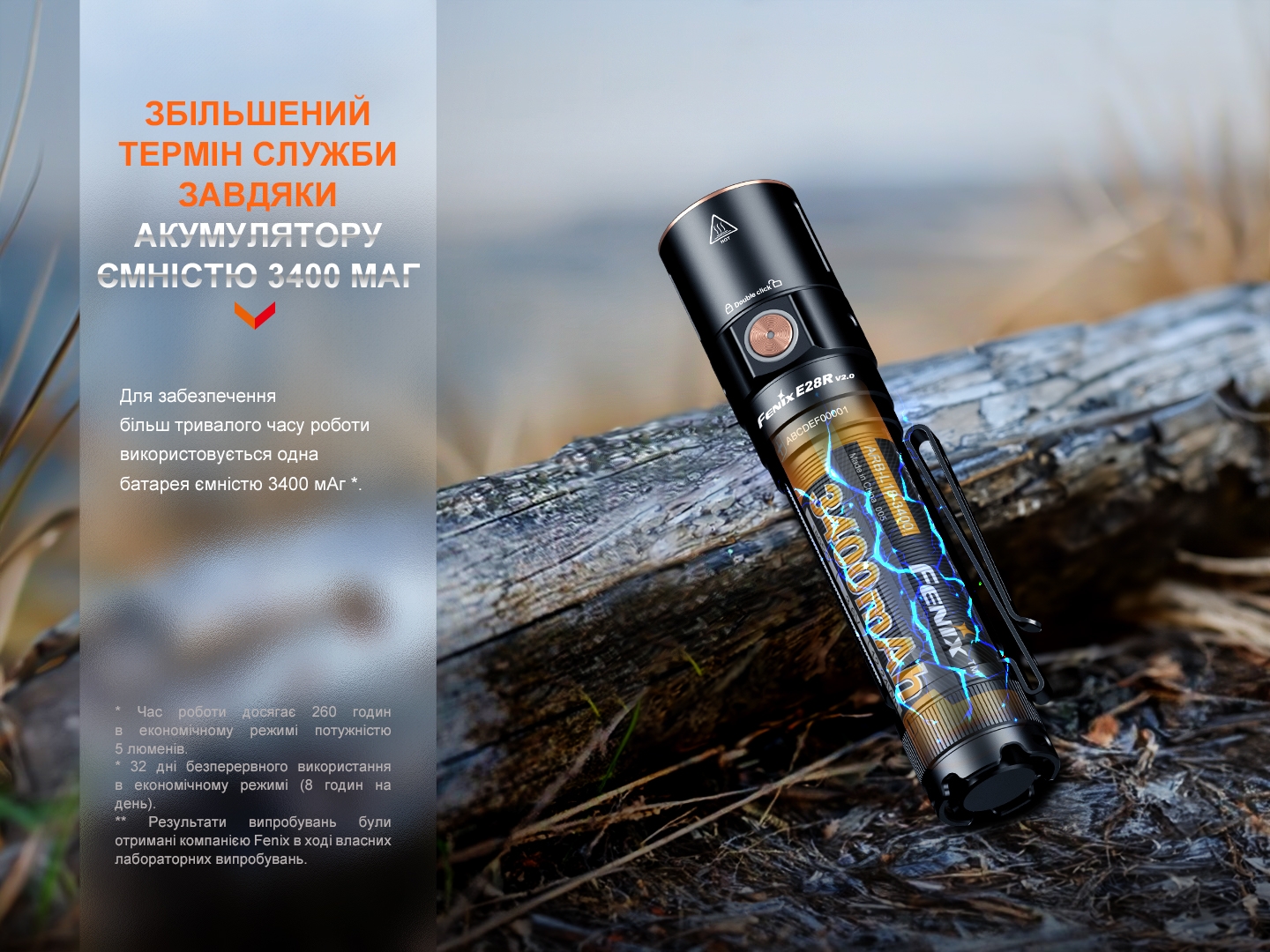 Фонарь ручной Fenix E28R V2.0 - фото 7