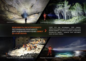 Фото Фонарь ручной Fenix LR40R V2.0