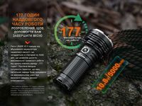 Фонарь ручной Fenix LR40R V2.0 - фото 18