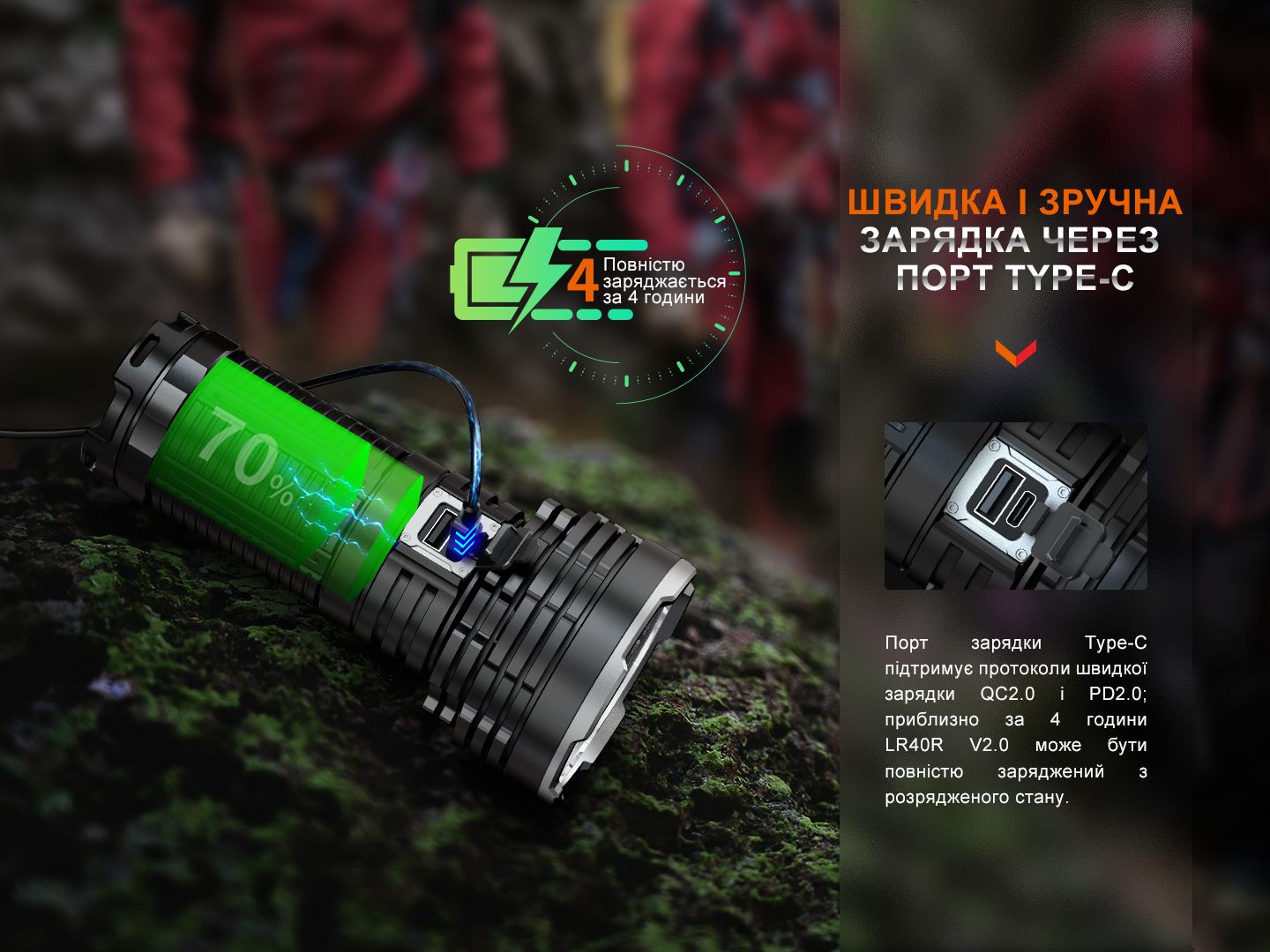 Фонарь ручной Fenix LR40R V2.0 - фото 7