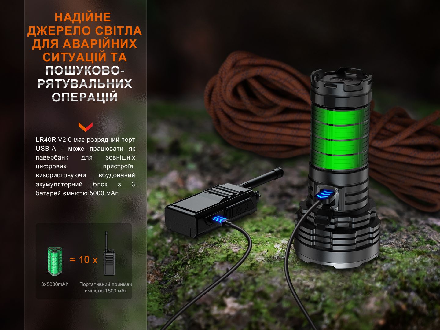 Фонарь ручной Fenix LR40R V2.0 - фото 8