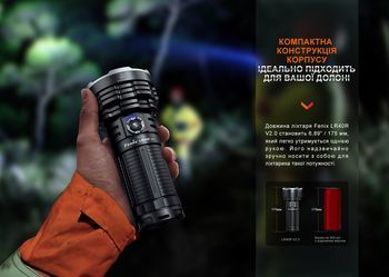 Фото Фонарь ручной Fenix LR40R V2.0