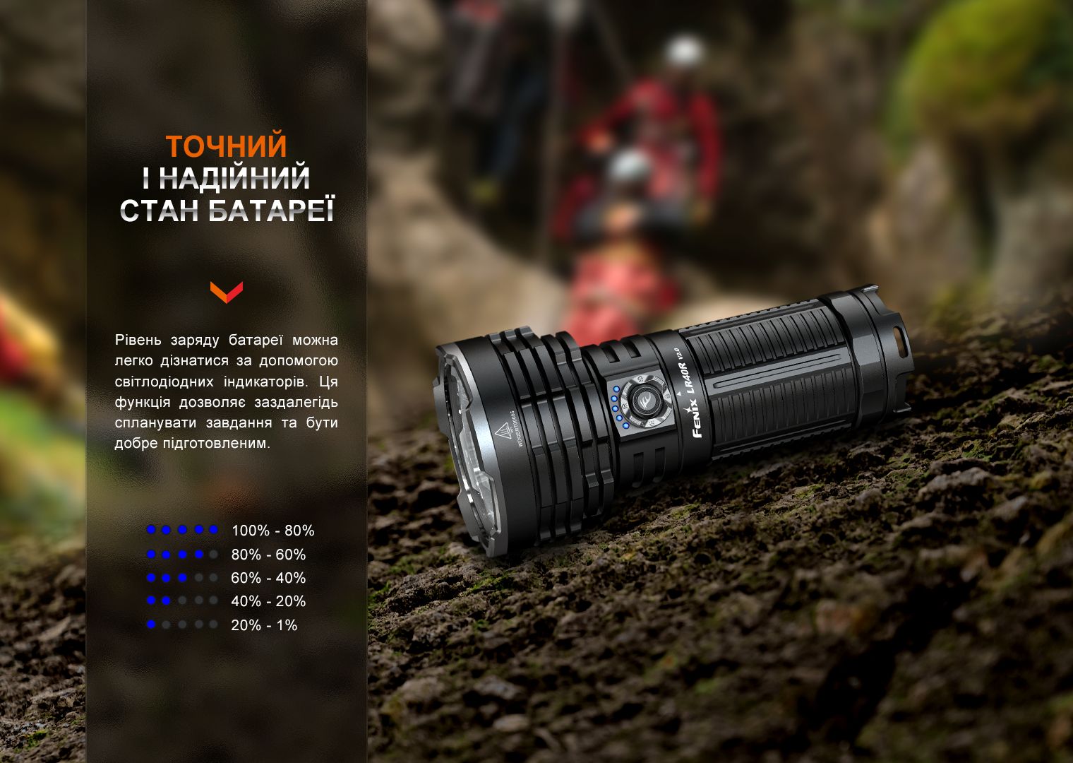 Фонарь ручной Fenix LR40R V2.0 - фото 10