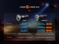 Фонарь ручной Fenix LR40R V2.0 - фото 14