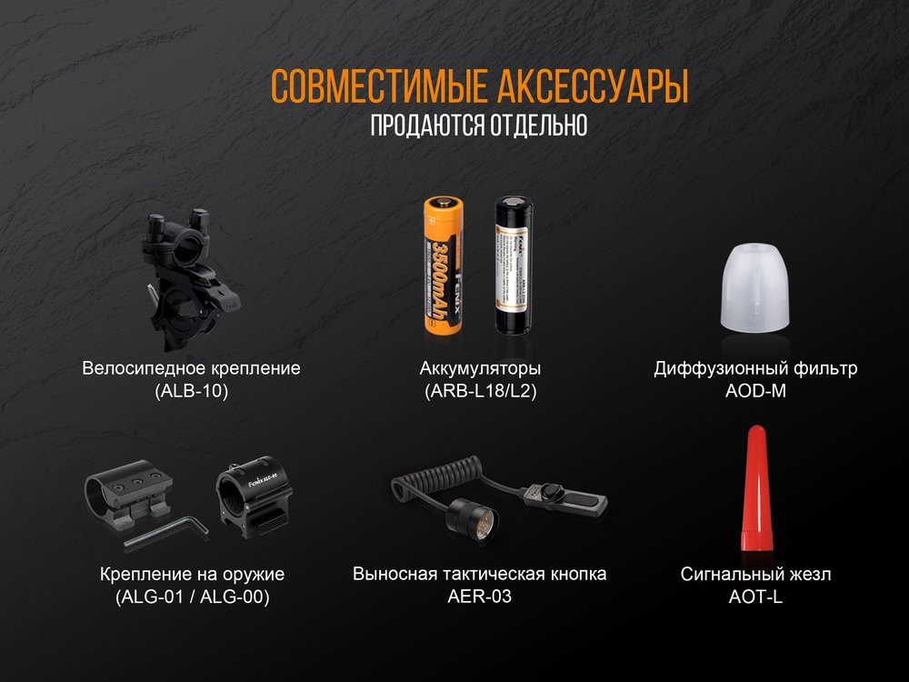 Фонарь ручной Fenix TK25 UV Cree XP-G2 - фото 10