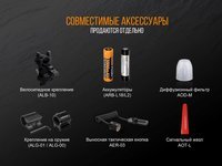 Фонарь ручной Fenix TK25 UV Cree XP-G2 - фото 10