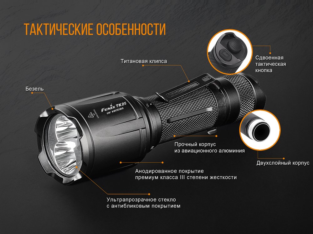Фонарь ручной Fenix TK25 UV Cree XP-G2 - фото 9