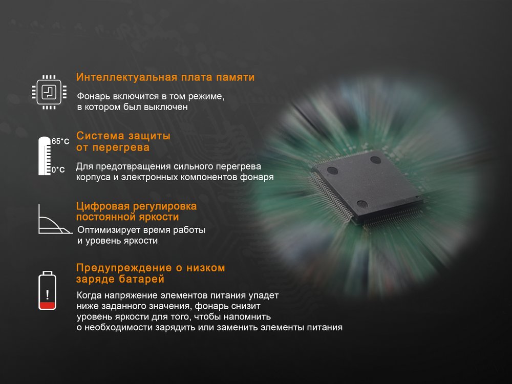 Фонарь ручной Fenix TK25 UV Cree XP-G2 - фото 7