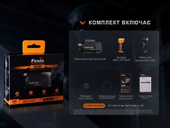 Фото Фонарь с тактическим креплением Fenix GL06