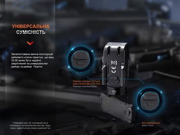 Фото Фонарь с тактическим креплением Fenix GL06-365