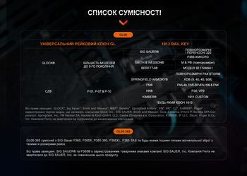 Фото Фонарь с тактическим креплением Fenix GL06-365