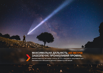 Фото Фонарь тактический Fenix TK20R UE, камуфляж