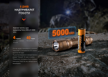Фото Фонарь тактический Fenix TK20R UE, камуфляж