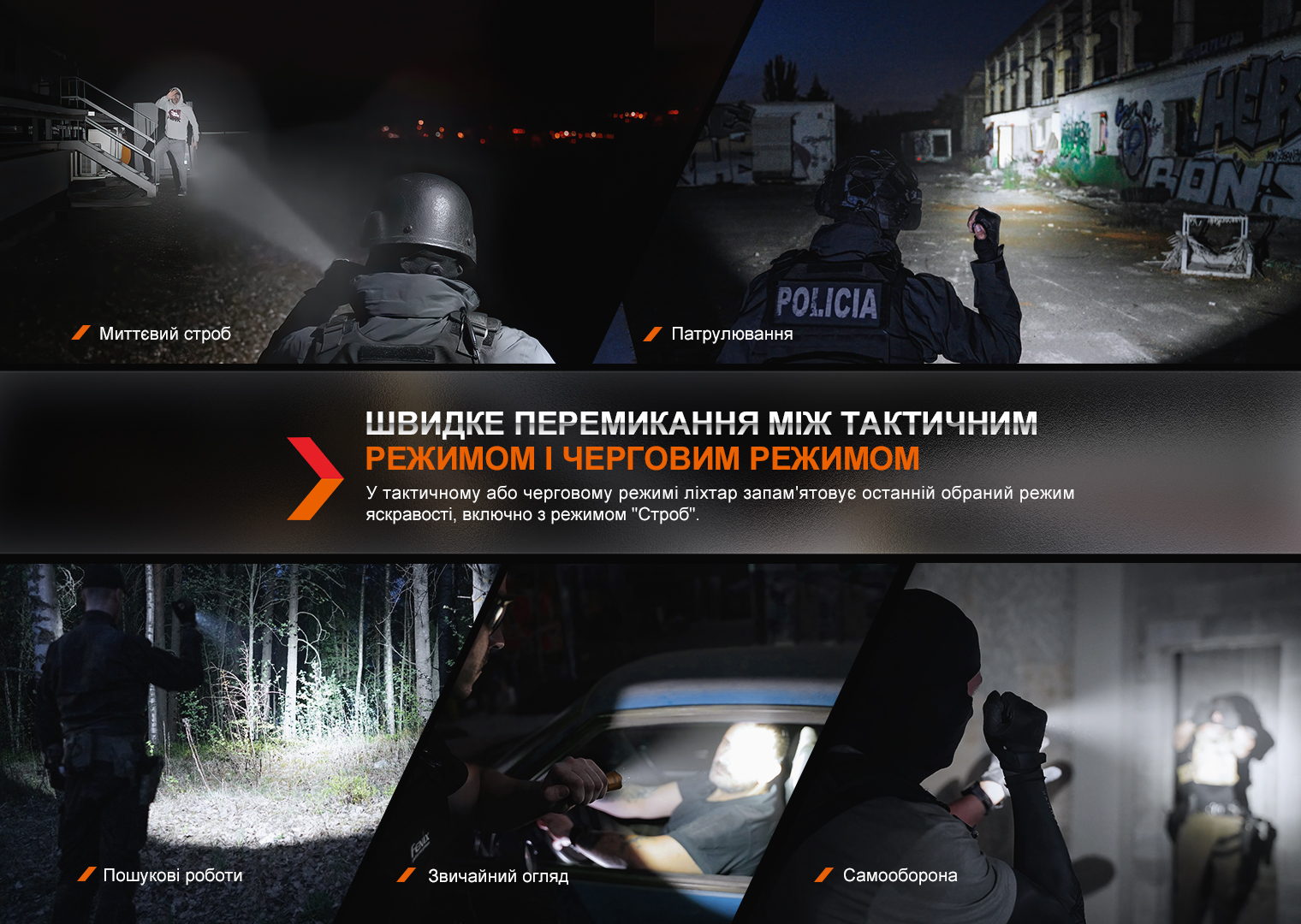 Фонарь тактический Fenix TK20R UE, песочный - фото 17