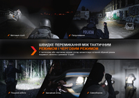 Фонарь тактический Fenix TK20R UE, песочный - фото 17