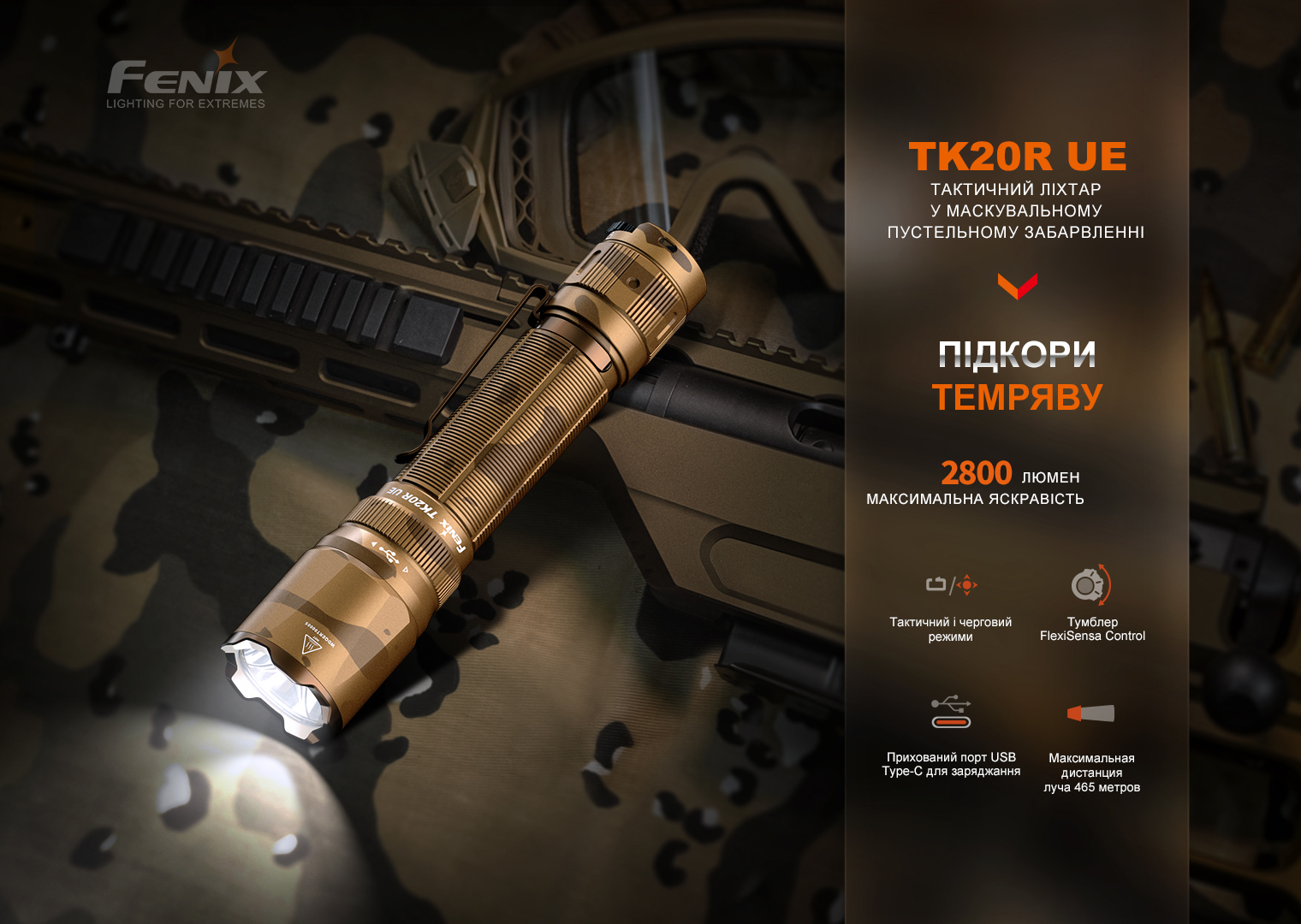Фонарь тактический Fenix TK20R UE, серый - фото 5