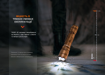 Фото Фонарь тактический Fenix TK20R UE, серый