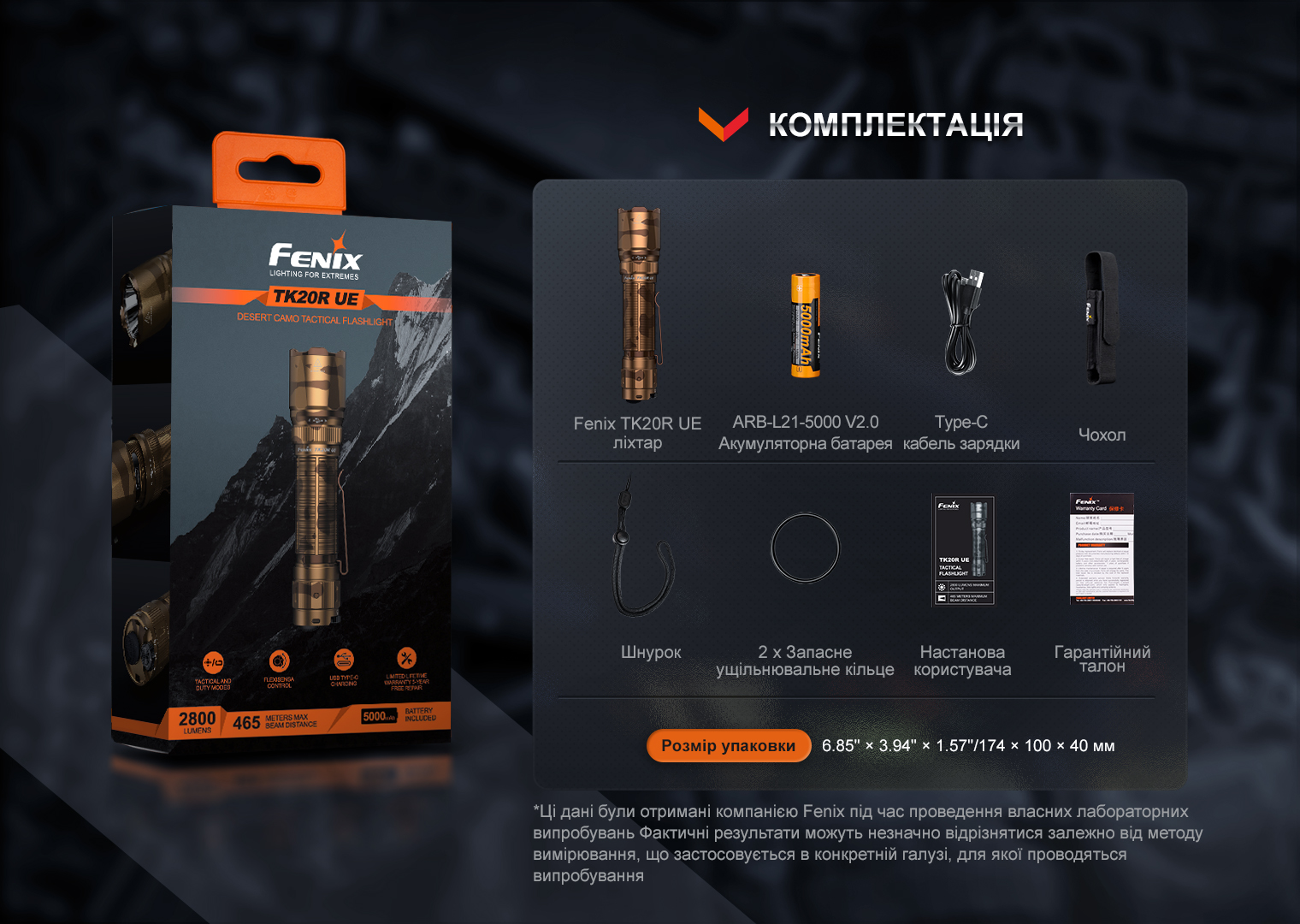 Фонарь тактический Fenix TK20R UE, серый - фото 10
