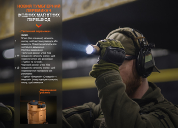 Фото Фонарь тактический Fenix TK20R UE, темно-зеленый