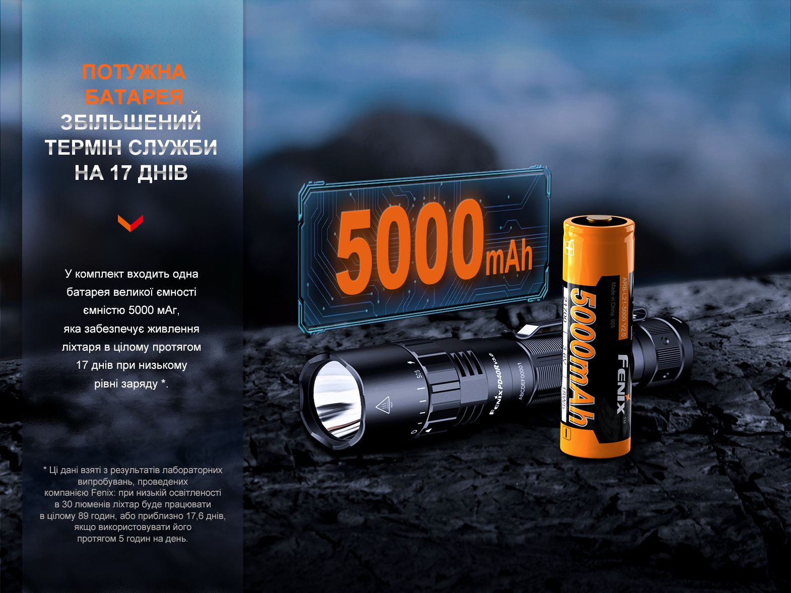 Фонарь ручной Fenix PD40R V3.0, 3000 lm - фото 14