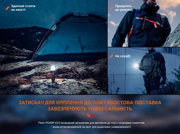 Фото Фонарь ручной Fenix PD40R V3.0, 3000 lm