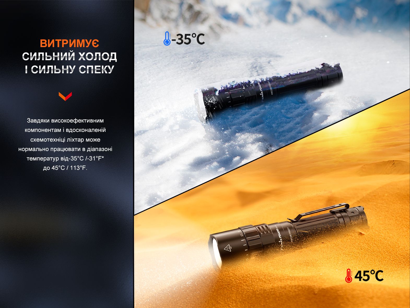 Фонарь ручной Fenix PD40R V3.0, 3000 lm - фото 10