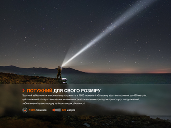 Фото Фонарь ручной Fenix TK11R