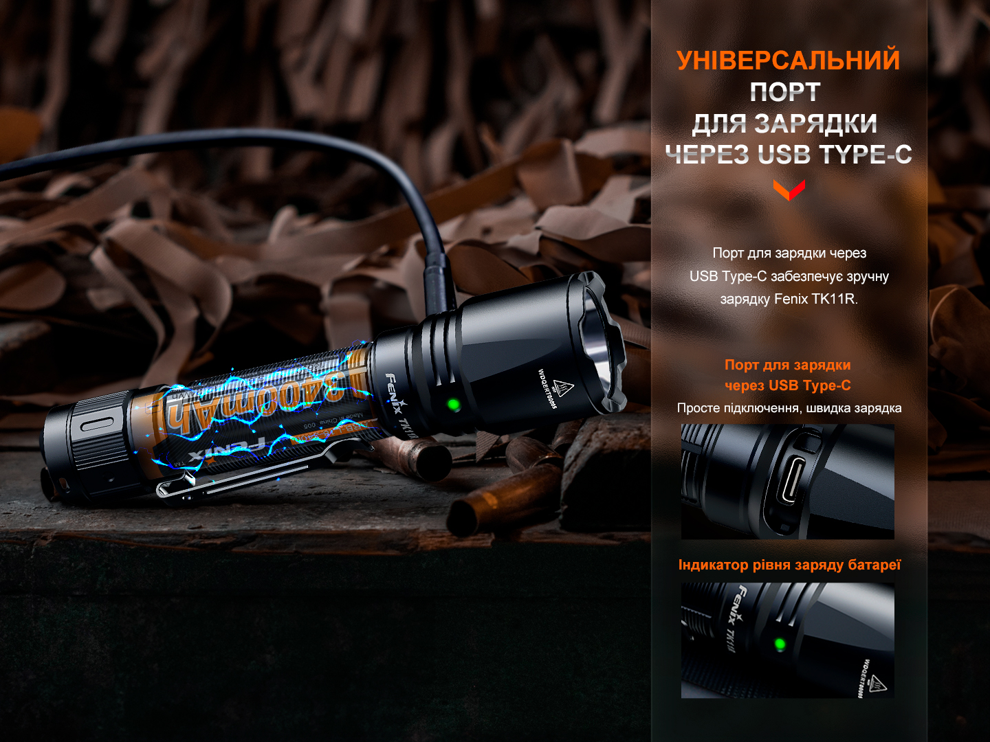 Фонарь ручной Fenix TK11R - фото 13